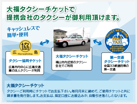 大福タクシーチケットで提携会社のタクシーが御利用頂けます。