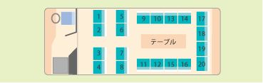 小型バス　座席表